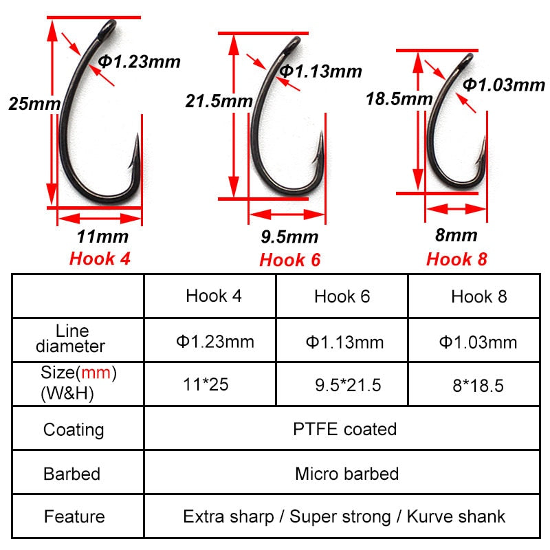 4PCS Carp Rig  Coated Barbed Carp Fishing Hook Ready Tied Ronnie Rig Hook Links Hair Combi Chod Rig 4 6 8