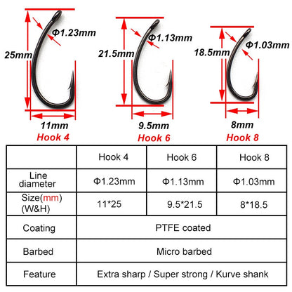 4PCS Carp Rig  Coated Barbed Carp Fishing Hook Ready Tied Ronnie Rig Hook Links Hair Combi Chod Rig 4 6 8